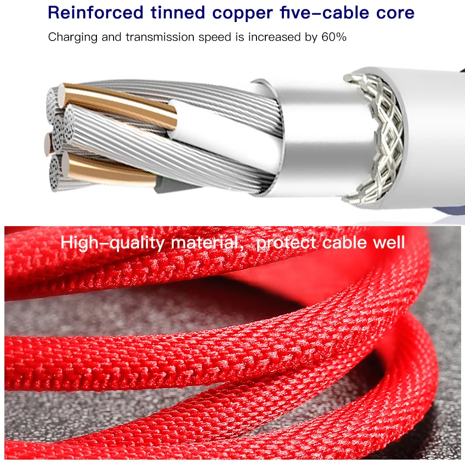 Baseus Micro USB Cable Fast Charging Microusb Charger Cable For Samsung Xiaomi Data Wire Cord Android Mobile Phone Cables 1m 2m