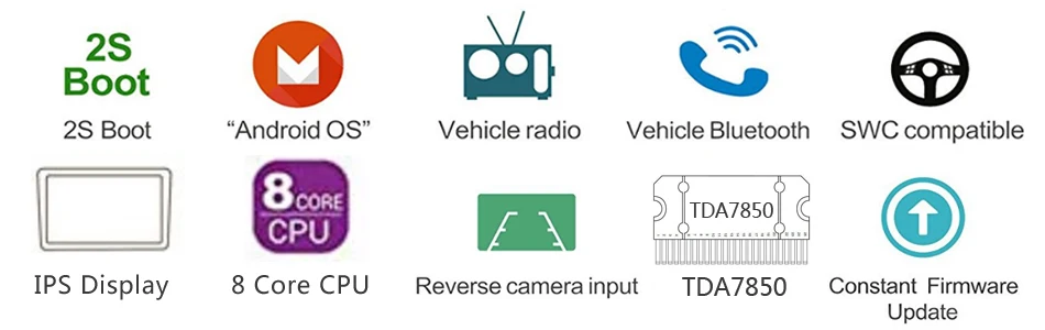 Fongent " android 9,0 Восьмиядерный 4G+ 32G Универсальный двойной 2 Din для Nissan Toyota автомобильный аудио стерео gps навигатор радио мультимедиа