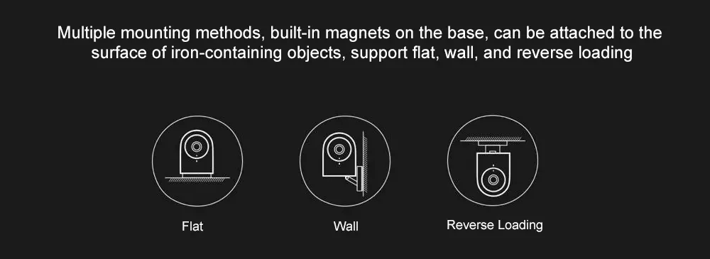 XIAOMI MIJIA APP Aqara 1080P функция ночного видения шлюз высокой четкости интеллектуальная сетевая камера наблюдения Zigbee 3,0