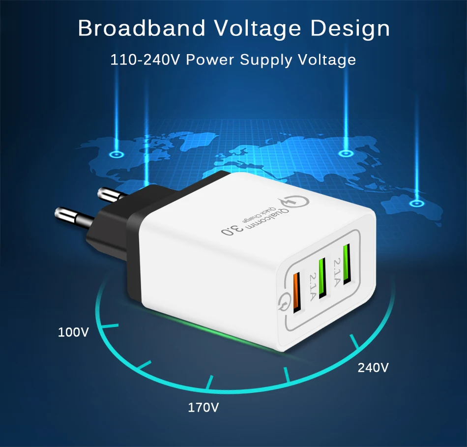 3-Ports USB Charger Quick Charge 3.0 12V:1.5A 9V:2A Fast Charging for Samsung iPhone iPad Wall Mobile Phone Adapter 5