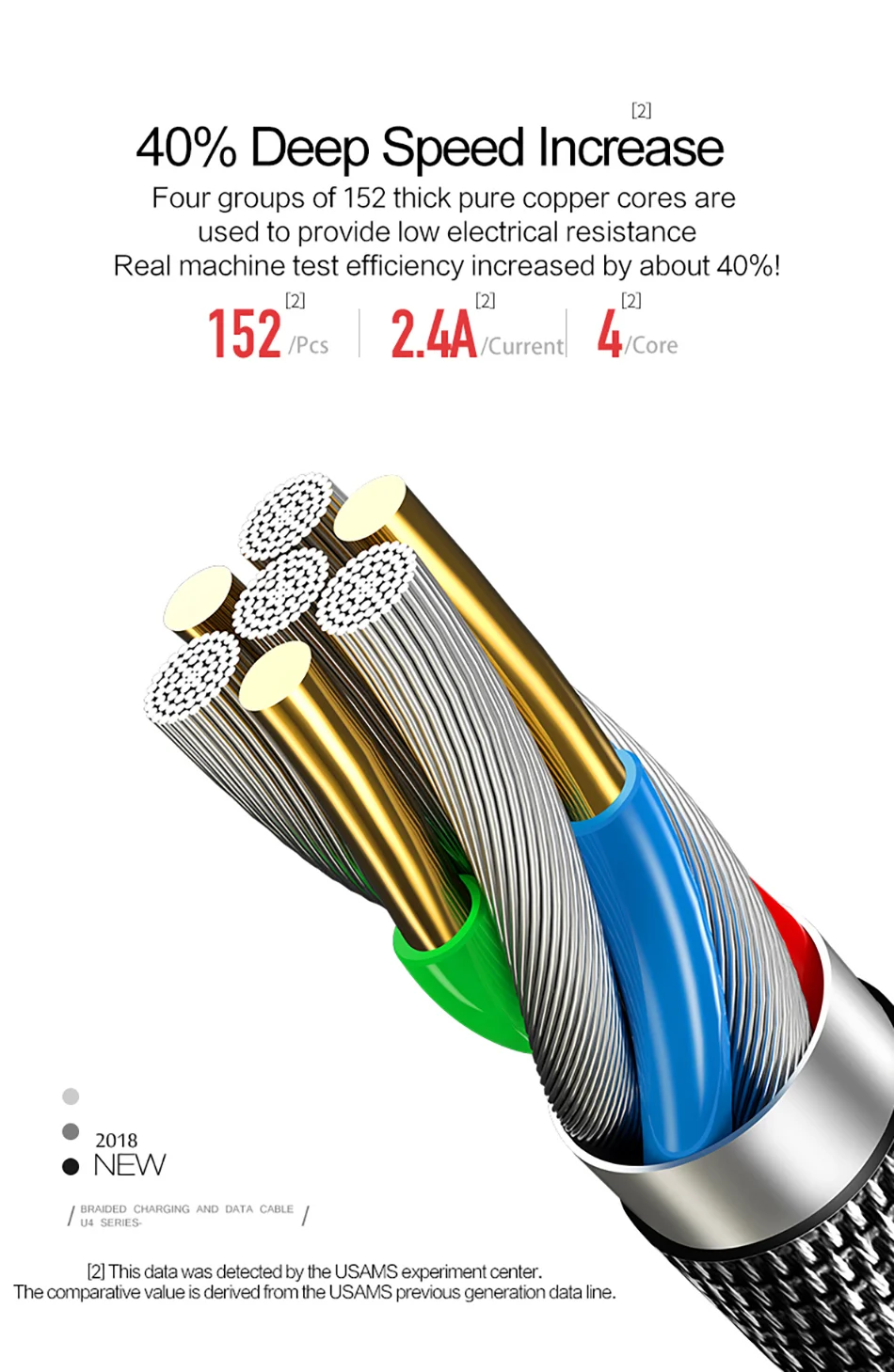 USAMS для usb lightning Кабель короткий 0,25 м 1 м 2 м Быстрая зарядка данных зарядное устройство для мобильного телефона для iPhone xs max xr 8 7 6 plus ipad светодиодный