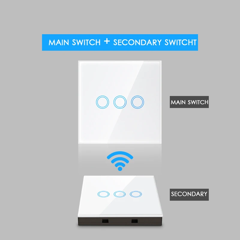 Сенсорный переключатель Wi Fi пульт дистанционного управления умный светильник переключатель Панель настенный прерыватель 1/2/3 off white настенный выключатель ЕС Стандартный работы - Цвет: main and  deputy