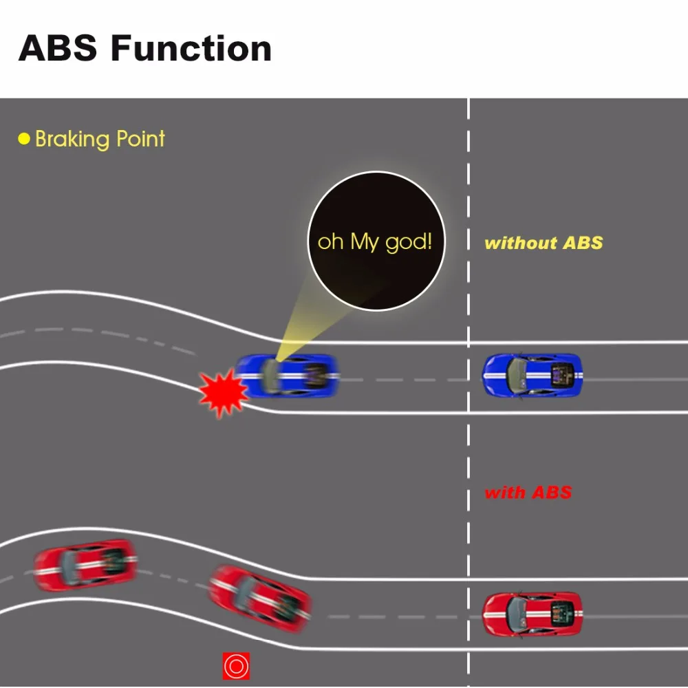 Autel maxichek Pro OBD2 автоматический сканер диагностический инструмент OBD 2 Автомобильный диагностический сканер Eobd obdii obd ii сканер