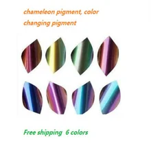 Пигмент хамелеон, изменение цвета пигмента в разных направлениях, акриловая краска широко используется в пластике, автомобиле