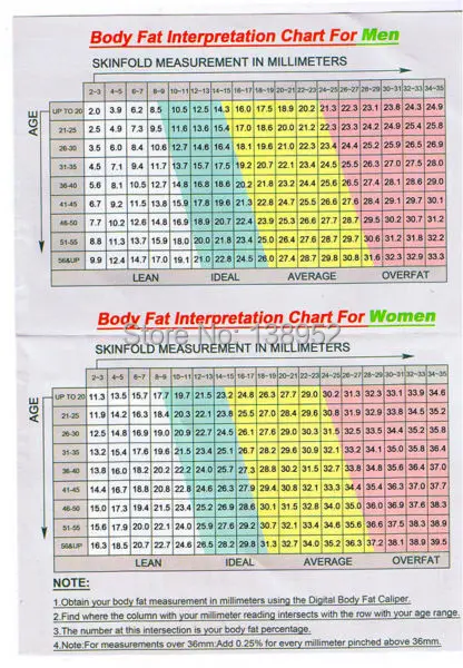 digital body fat caliper (1)_