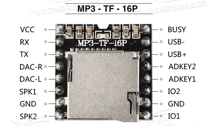 10pcs X Mp3-tf-16p Serial Port Voice Broadcast Module Serial Port Control Tf Card Mp3 Voice Music Player Module - Wireless Module - AliExpress