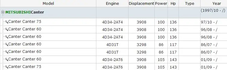 OEM ME013415/ME013416 1 шт. клатч вентилятор радиатора(охлаждения Системы) для mit-4D34-2AT4/4D31T/4D34-2AT6 Canter