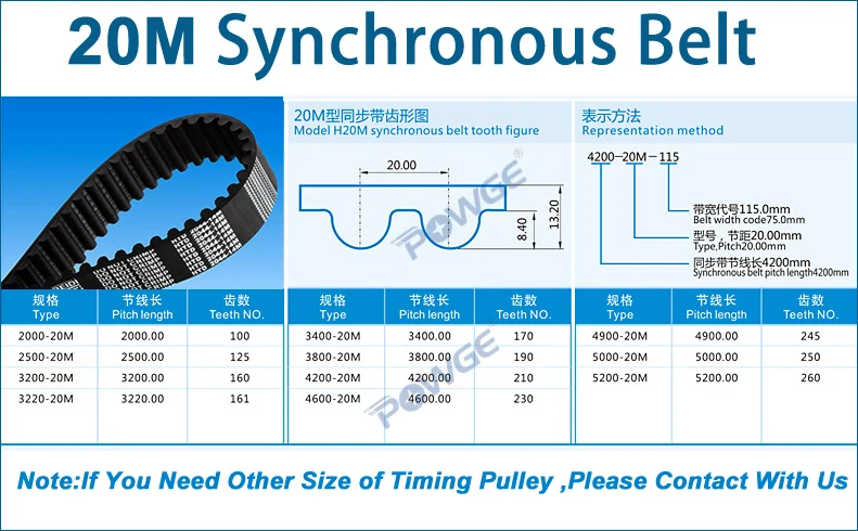 POWGE дуговые зубы HTD 14 м 20 м Синхронный шаг ремня 14 мм 20 мм индивидуальное производство все виды HTD14M HTD20M зубчатый шкив
