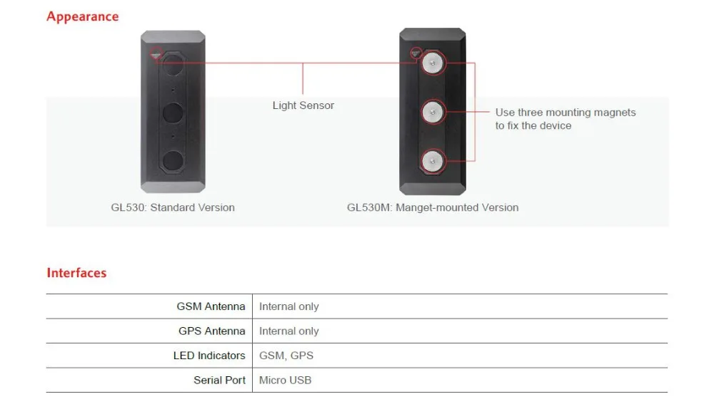 2 г GSM gps трекер Автомобильный gps отслеживающее устройство Queclink GL530M Магнитный 3 года в режиме ожидания gps локатор Geo-fence удаление сигнализации