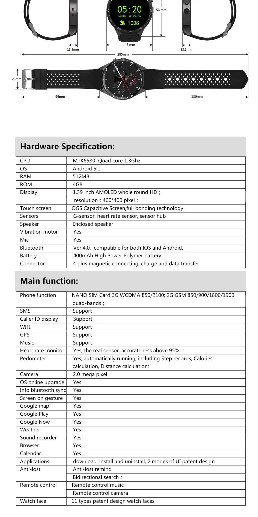 aeProduct.getSubject()