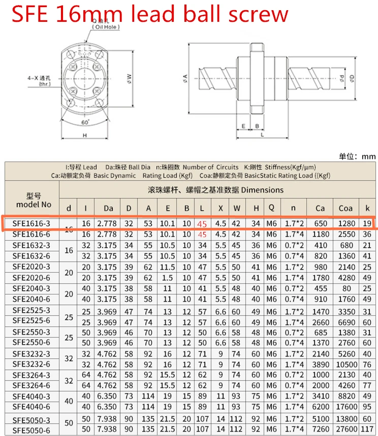 1616 шарикового винта SFE1616 200 300 400 450 500 550 600 650 мм проката ШВП BK/BF12 конец механической обработке 1 шт.+ 1 шт. SFE1616 одного шариковая гайка