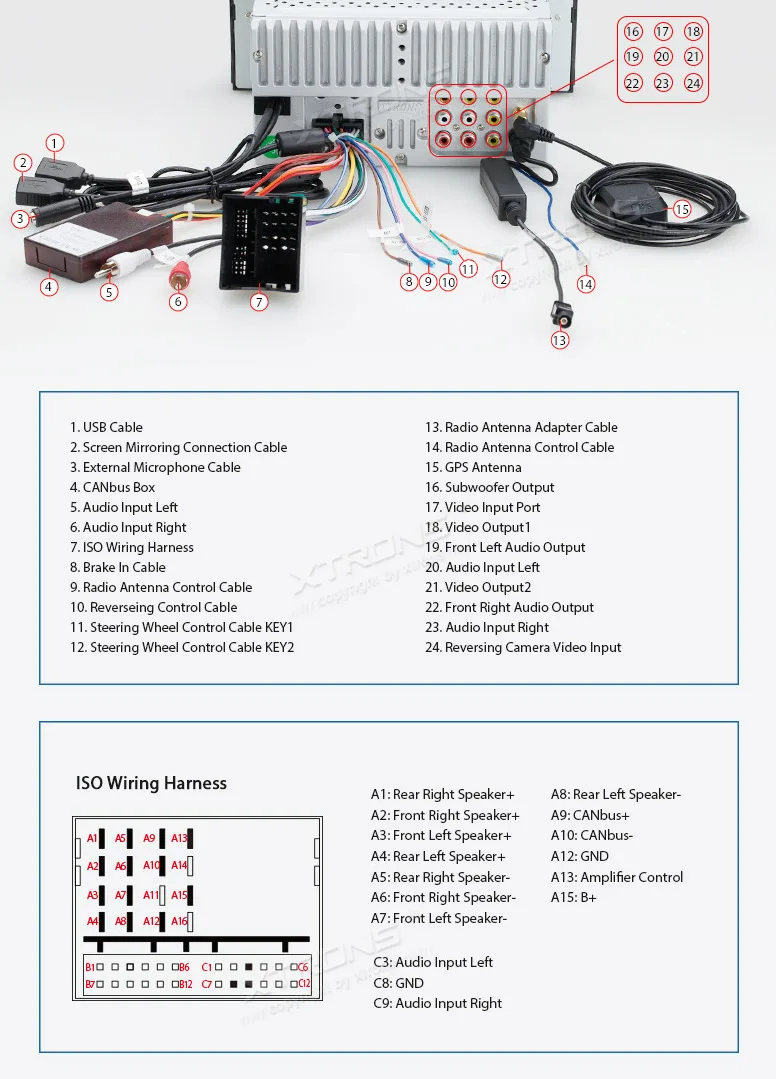 Us 220 15 15 Off Xtrons 7 Inch Hd Digital Touch Screen Dual Canbus Gps Navigate Car Dvd Player Steering Wheel For Volkswagen Vw Touareg 2004 2011 In