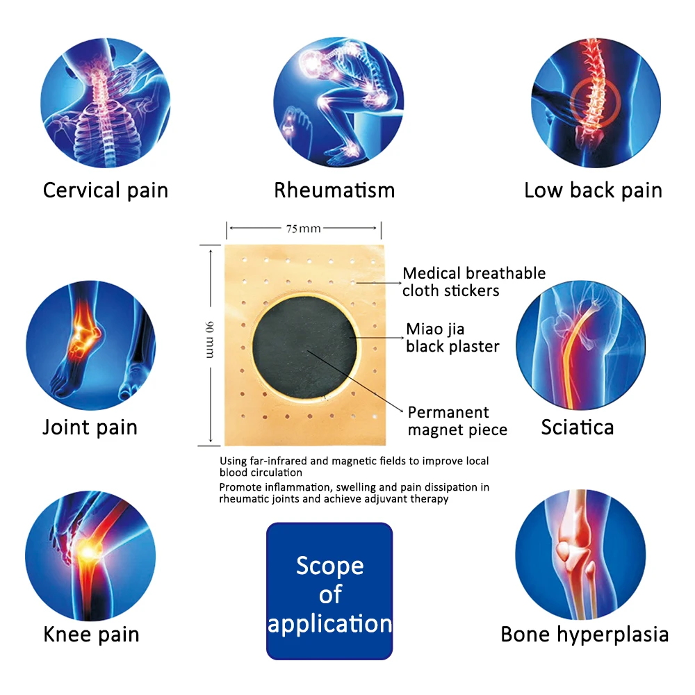 12 шт/2 упаковки Магнитный ревматизм, артрит, обезболивающий пластырь, суставы, колено, обезболивающий, медицинский пластырь, миаолаоди, остеоартрит