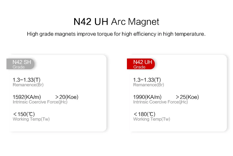 U12II-_13