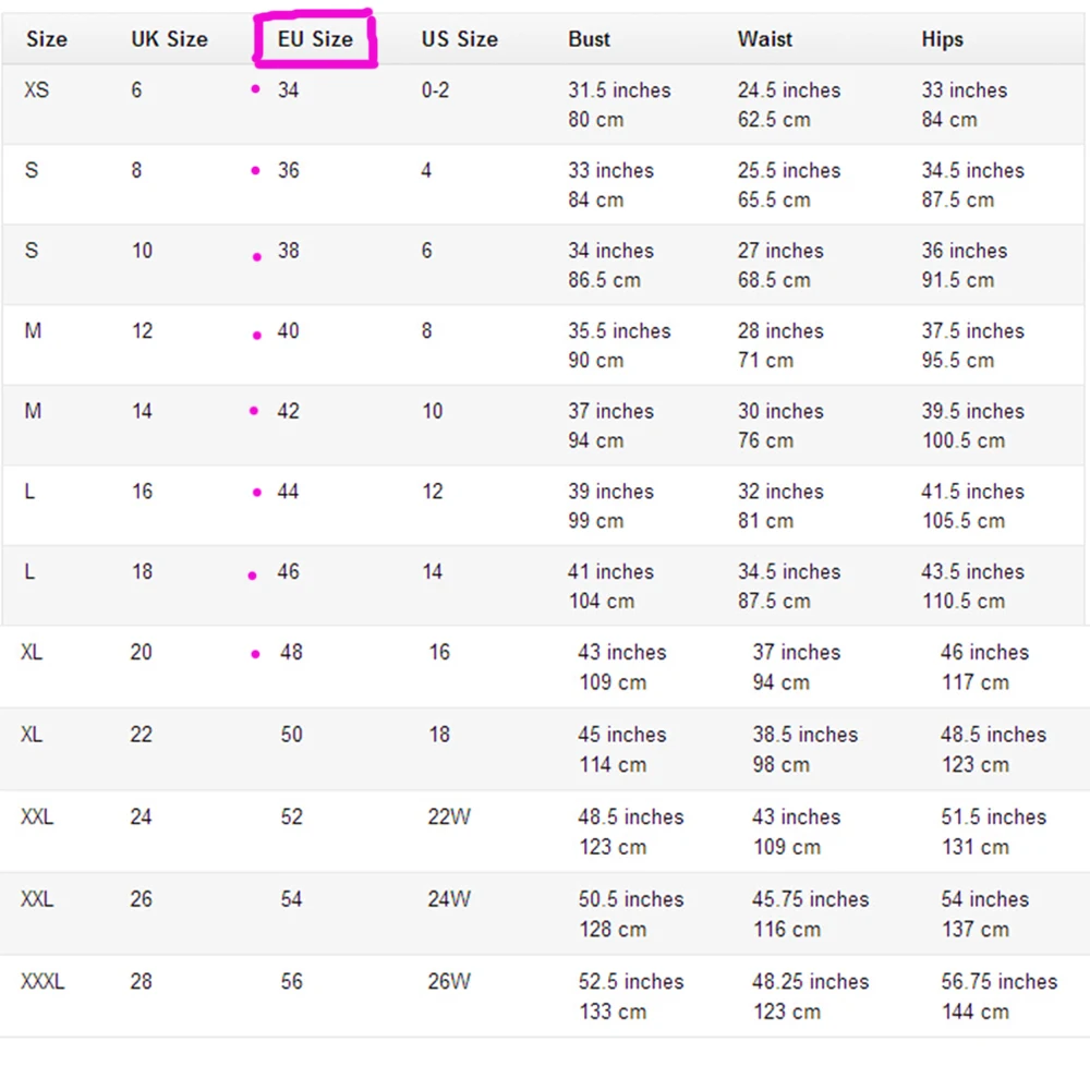 uivwc_A_UK_Size_Chart