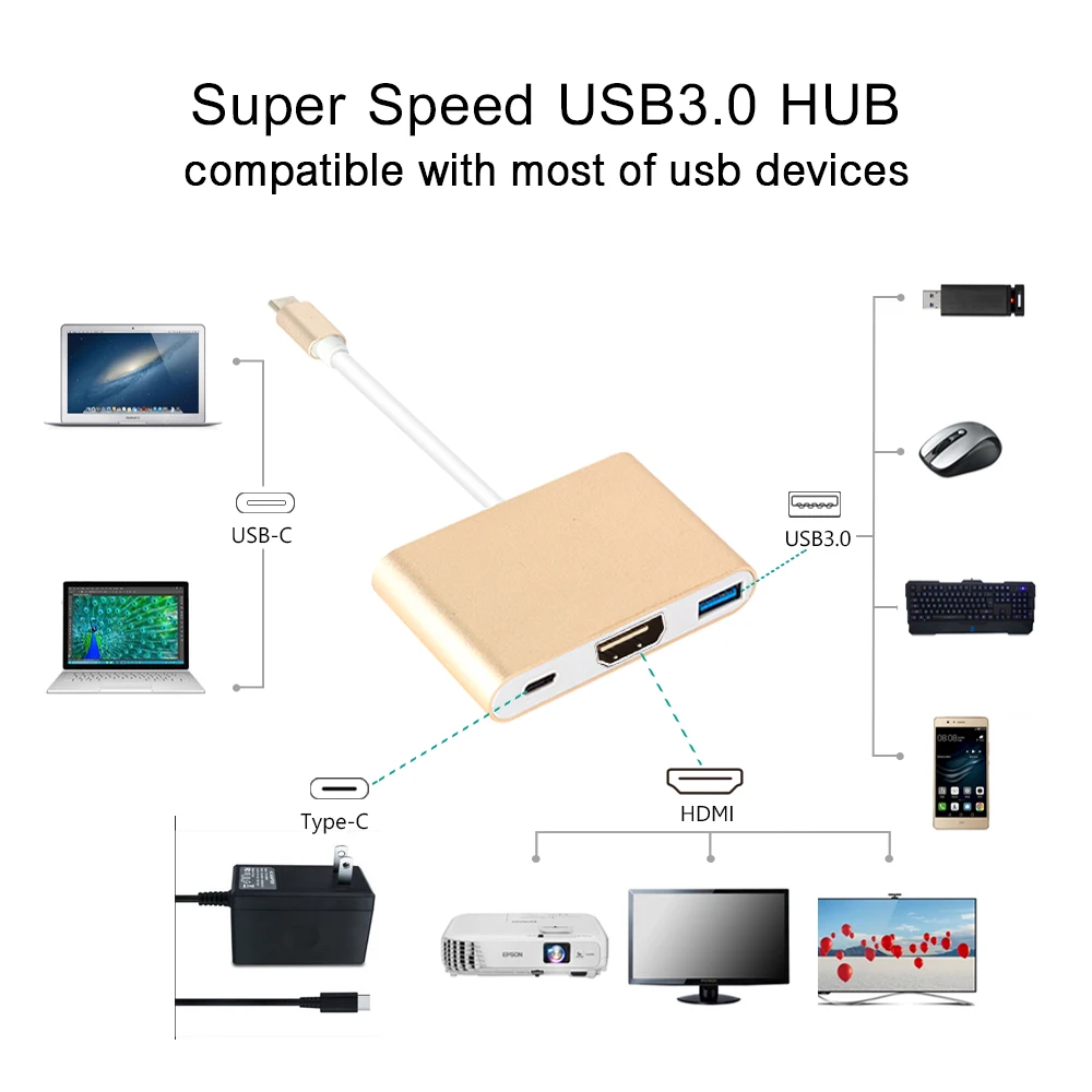 USB 3,0 адаптер переходник USB 3,1 type C для USB-C 4 K HDMI кабель 3 в 1 концентратор для MacBook Pro