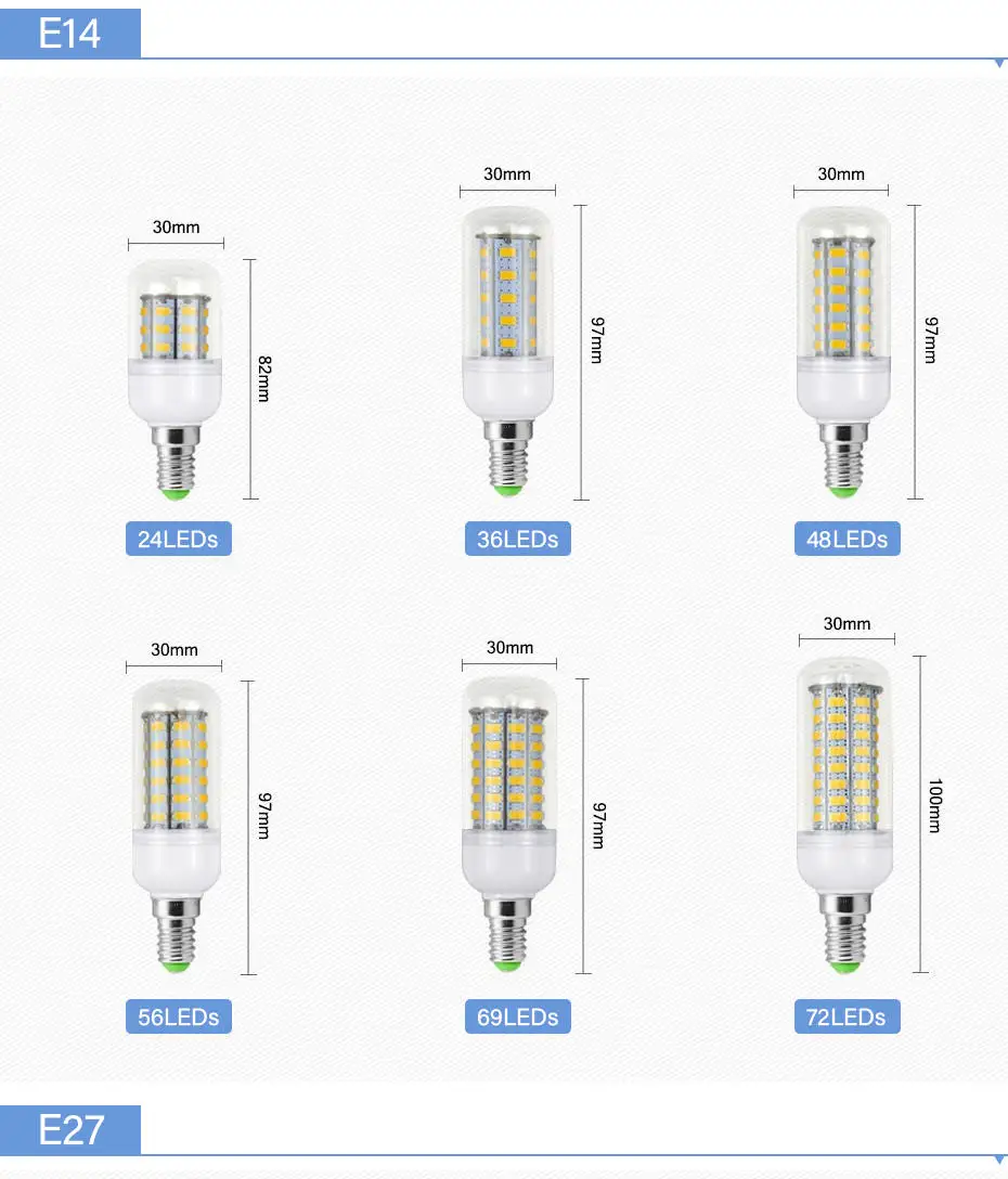 E27 светодиодный лампы в форме свечи лампы 220 V светодиодный E14 Светодиодная лампа SMD 5730 24 36 48 56 69 72 светодиодный s энерго сберегающие