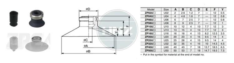 Промышленные вакуумной присоской однослойный без каблука ZPT 16UNJ/ZPT 16USJ 10/20/30/40/50-04/06-A10 всасывания сопла