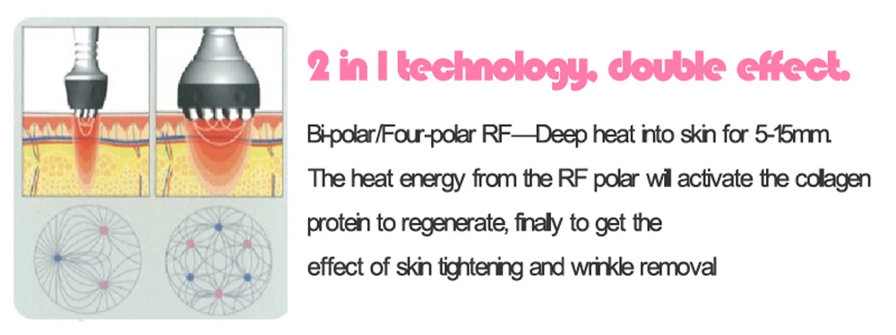 Portátil do rf da Máquina do Rádio do Uso Aperta o Rejuvenescimento Multipolar do Anti-enrugamento do rf do Bi-polar Pele Doméstico Facial Que 9 Online shopping