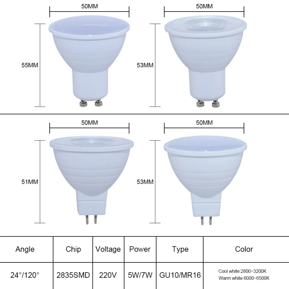 GU10 MR16 светодиодные лампы 5 W 7 W 220 V COB Чип Угол раскрытия луча 24 120 градусов Spotlight для экономии энергии дома комнатные лампочки лампада