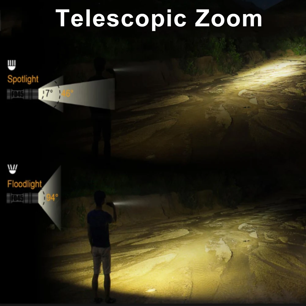 XHP70 XHP50 LED Flashlight 30W Highlight Torch Linterna Lantern Zoomable Rechargeable Powerful Tactical LED Lamp Zaklamp 18650 XHP70 XHP50 LED Flashlight 30W Highlight Torch Linterna Lantern Zoomable Rechargeable Powerful Tactical LED Lamp Zaklamp 18650