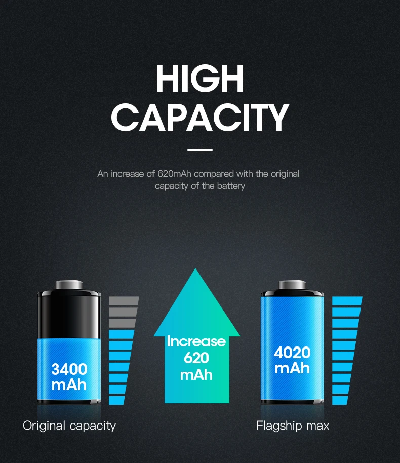 Honor 10 Battery Max Battery (5)