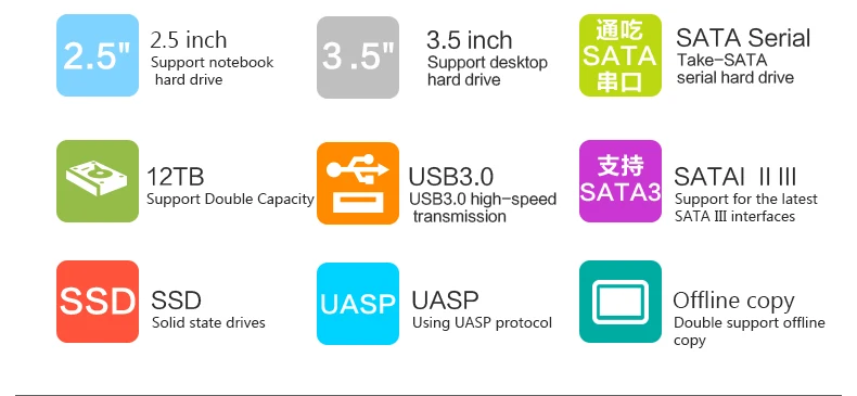 1 ТБ чтения скорости Dual Bay HDD SATA док-станция USB 3.0 внешний жесткий диск случае высокого качества HDD 2.5 Алюминий HDD Dock коробка