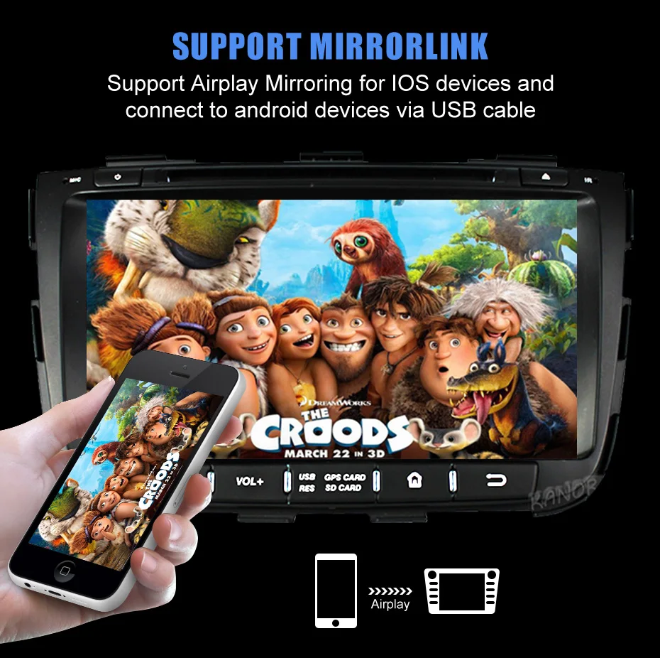 Flash Deal KANOR Octa Core IPS Android 9.0 RAM 4g 32g ROM 2 din Car Radio For KIA Sorento 2013 GPS Radio WIFI Bluetooth Map USB Audio 8