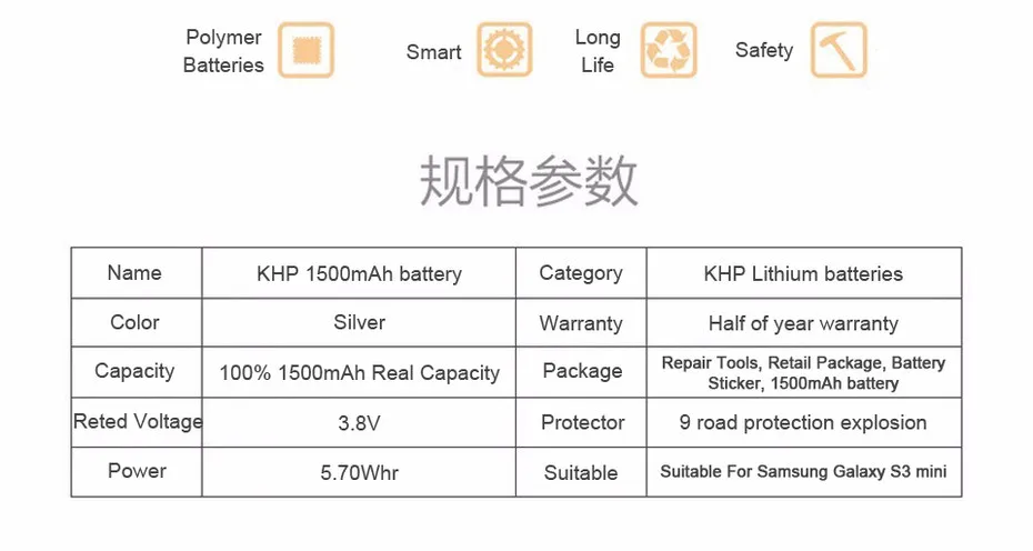 NEW 2017 100% Original KHP EB-L1G6LLU Phone Battery For Samsung Galaxy S3 Mini i8190 i8160 Battery Replacement Mobile Battery (10)