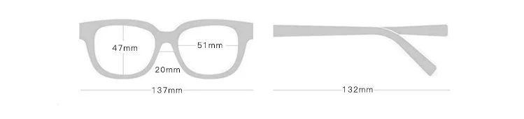 size