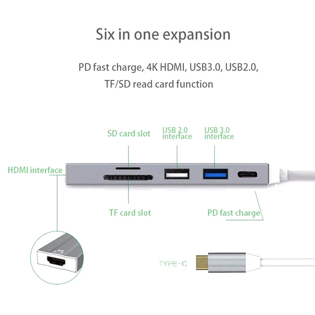 Горячий 6 в 1 usb type C концентратор Hdmi 4K USB C концентратор для Gigabit Ethernet Rj45 Lan адаптер покупка