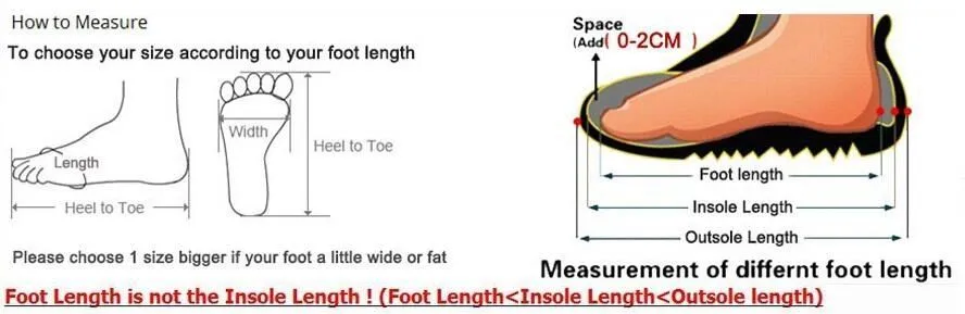 how to measure