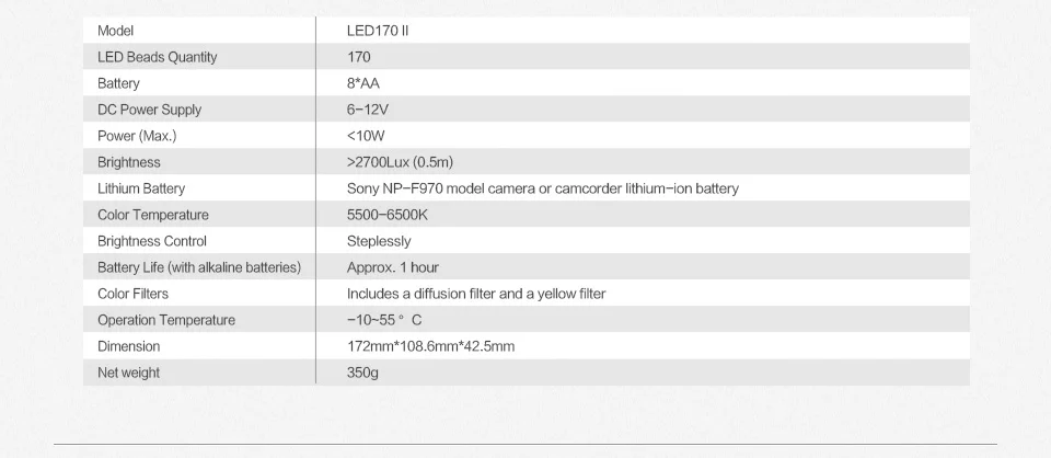 Products_LED170II_308II_04