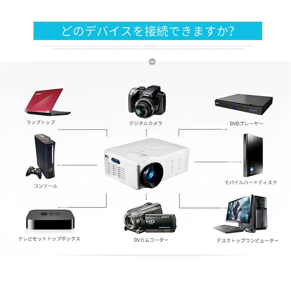 Мини светодиодный видеопроектор Портативный ТВ DVD игровой проектор lcd HD видео 3D домашний Домашний кинотеатр HDMI VGA AV USB Beamer BL-35