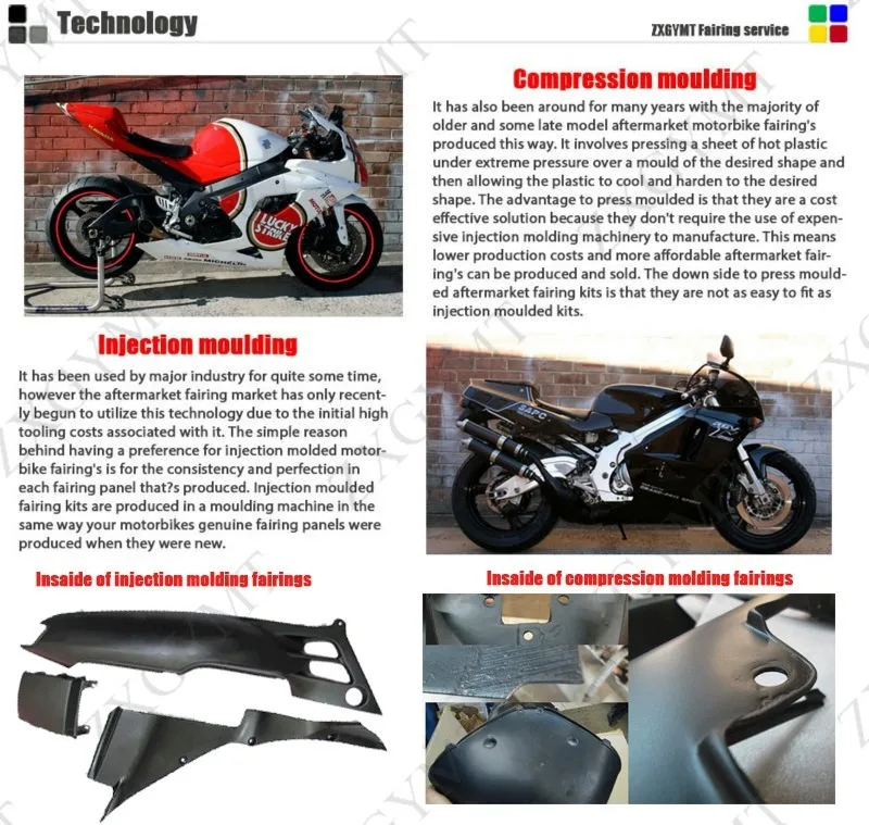 ZZR 1400 обтекатель Наборы 07 08 09 ниндзя Zx-14r кузов 2010 ZX14R ZX 14R Abs Пластик 2006 2007 2008 2009 2011 ZZ-R1400 06-11