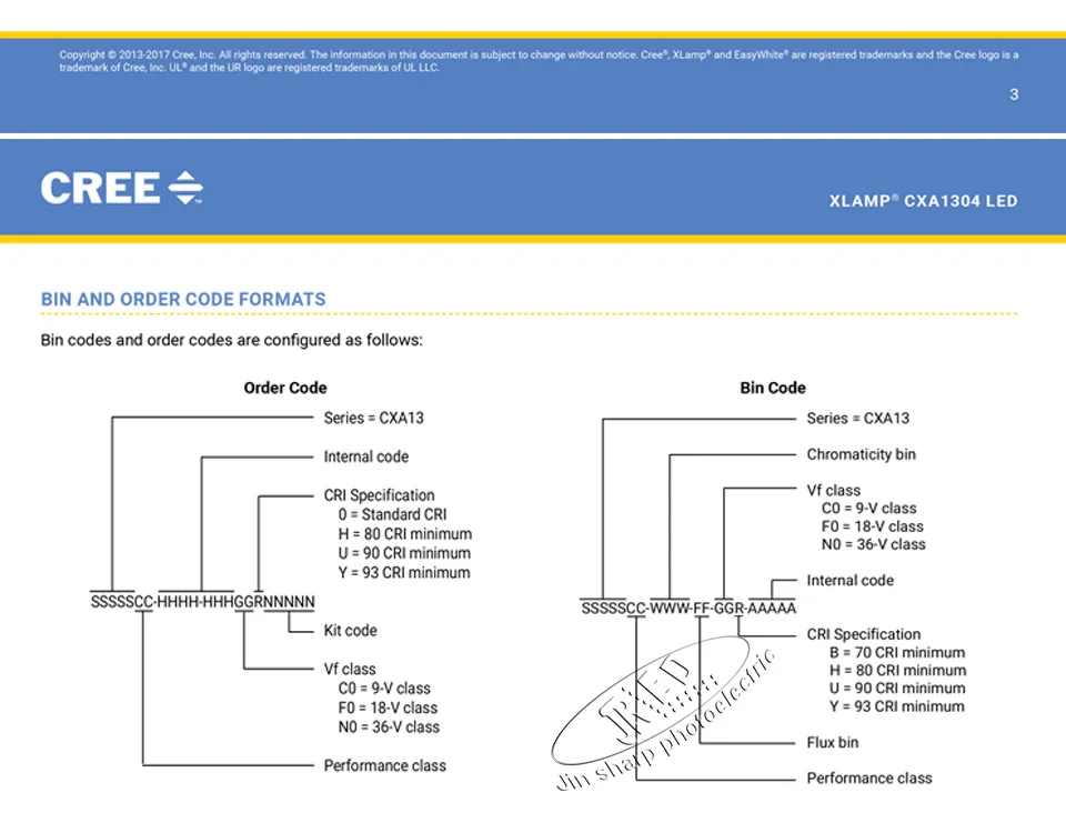 CREE-COB-_15