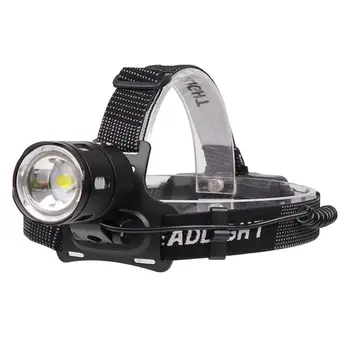 

Zoomable 3 Modes LED Headlamp With Rechargeable Batteries USB Headlight Drop Shipping