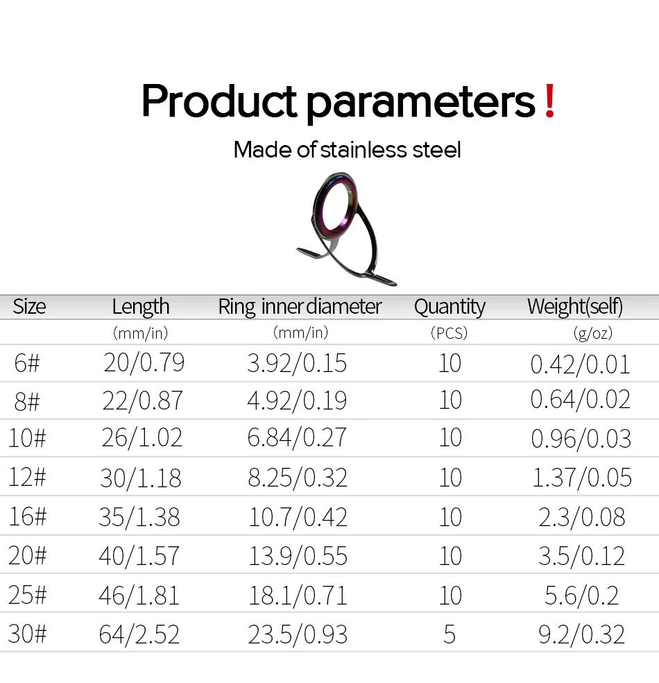 75 шт.#6-#30 направляющие для удочек, радужные двойные ножки, нержавеющая сталь, керамическое кольцо, набор для ремонта удочек, красочные направляющие для удочек