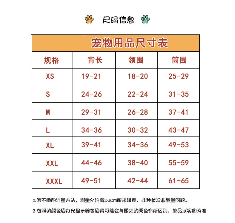 1 拷贝
