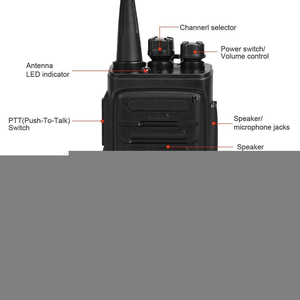 Новый BF-888S 400-470 MHz Walkie Talkie два ДА способ да радио Да наушник 1500 мАч батарея приемопередатчик