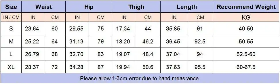 95.5-LENGTH