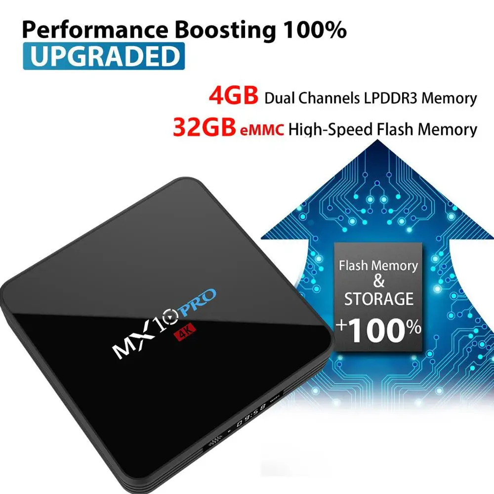 MX10 برو مربع التلفزيون الذكية الروبوت 9.0 RK3328 رباعية النواة 4 GB 32 GB 4 K HDR الذكية مجموعة أعلى مربع 2.4 g/5G واي فاي USB 3.0 بلوتوث مشغل الوسائط