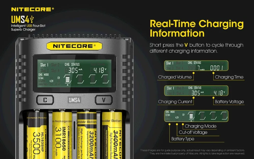 NITECORE UMS4 UMS2 SC4 интеллигентая(ый) быстрее зарядки превосходное Зарядное устройство с 4 слота Выход совместимый 18650 14450 16340 АА Батарея