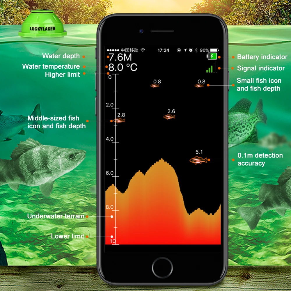Lucky Рыбалка Sonar эхолот FF916 ловли карпа WI-FI Беспроводной Fishfinder эхолот сигналы тревоги pesca WI-FI Ловец рыбы s Открытый