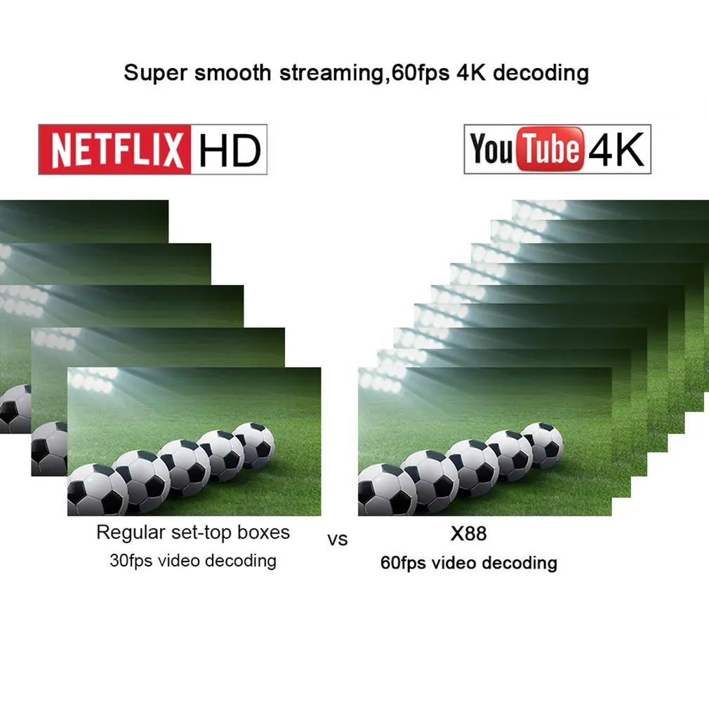 X88 Set Top Box Voice Smart 4K High Definition Network Player TV Box 4+32G WiFi 2.4G Set-top Box Player For Android 7.1