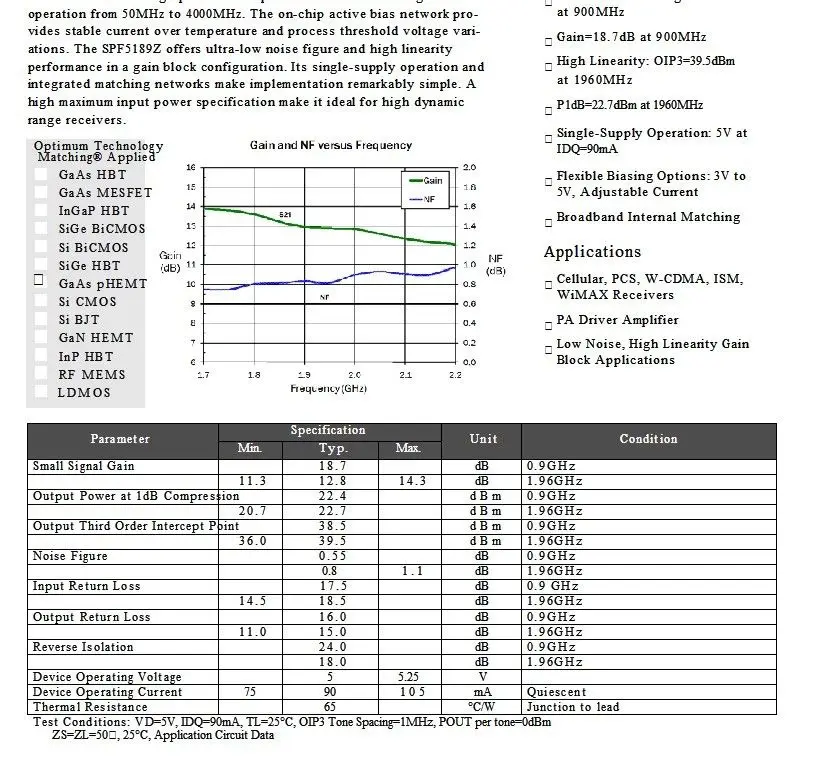LNA 50M 4GHZ NF = 0.6dB сверхнизкий уровень шума высокая линейность RF усилитель HF FM VHF UHF Ham