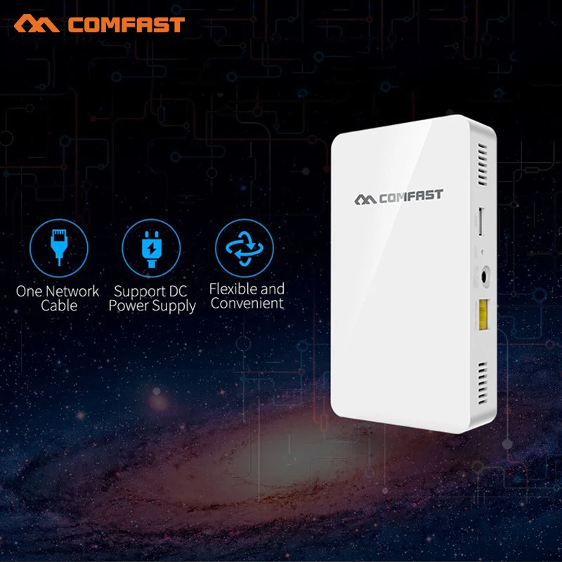

1200Mbps dual band gigabit Wireless in Wall AP 802.11ac Wireless wifi Router with 1*WAN 4*LAN RJ45 port and usb2.0 charging port