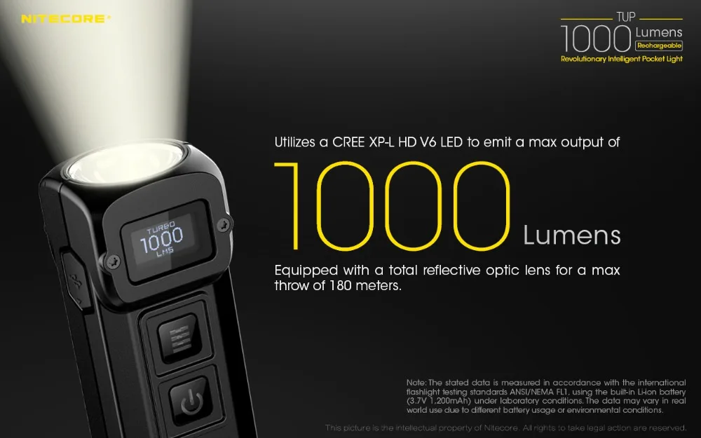 NITECORE TUP USB Перезаряжаемый мини-фонарик CREE XP-L HD V6 max 1000 лм дальность луча 180 м революционный Интеллектуальный EDC фонарь
