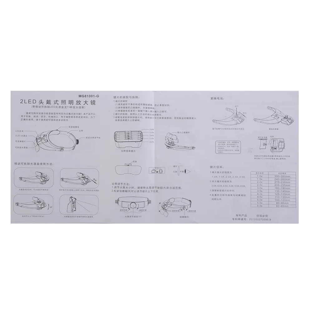 MG81001-G Лупа Съемная светодиодный головная повязка с подсветкой Лупа с 5 сменными линзами лупа для походов и кемпинга