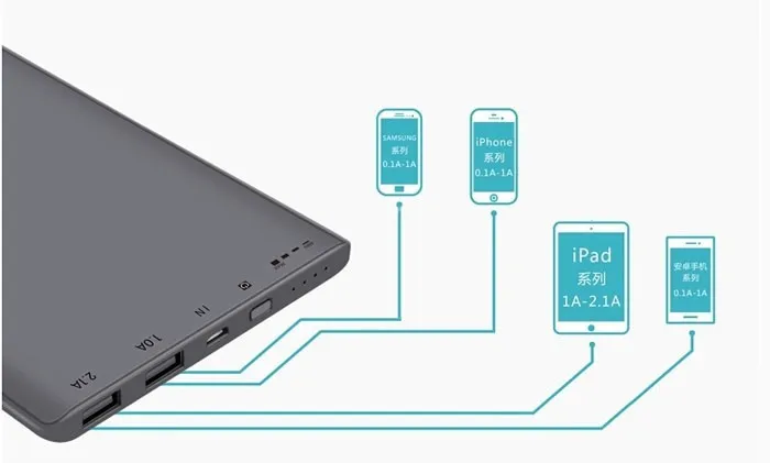 slim power bank 10000mah original 5